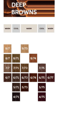 Wella Koleston Perfect ME+ 7/73 60ml