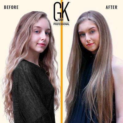 Global Keratin The Best Coco