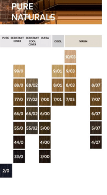 Wella Koleston Perfect ME+ 66/0 60ml