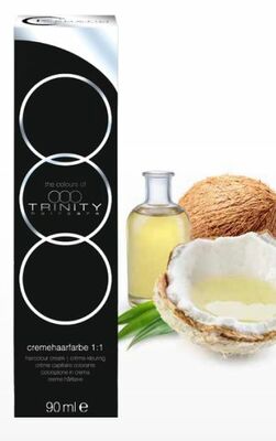 The Colours of Trinity 0/88