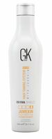 Global Keratin Color Shield UV/UVA