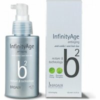Infinity Age Antiaging Nature&Technology