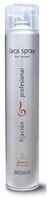 Forte Hairspray