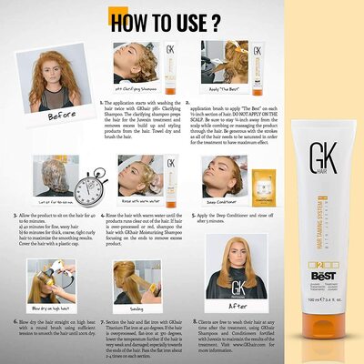 Global Keratin The Best