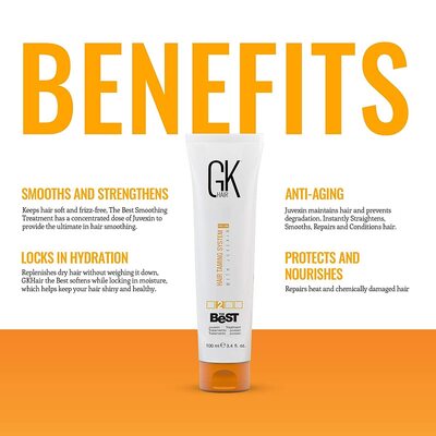 Global Keratin The Best