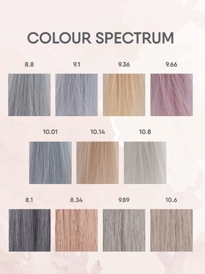 Dilutioniste  Liquid color 10.14 pearl blonde ash red