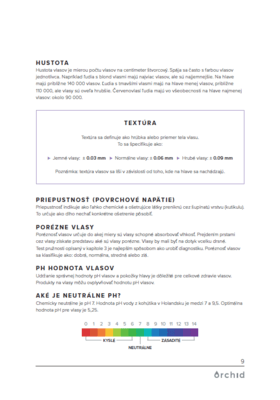 Orchid brožúra  SK