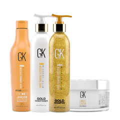 Global Keratin